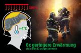 Feuerwehrhelm Gallet F1 XF