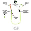 Sangle multifonction RHINOEVAC V2, 2 mousquetons